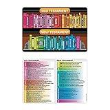 Fun Express Books of The Bible Handout Cards - Engaging Educational Activities for Kids - Ideal for Bible Study Sunday School & Religious Education - Perfect for Teaching Bible Stories - 12 Pieces