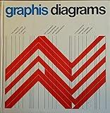 Graphis diagrams: The graphic visualization of abstract data