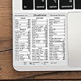 Synerlogic Adobe Illustrator Quick Reference Keyboard Shortcut Sticker, No-Residue Laminated Vinyl, for Any MacBook or Windows PC