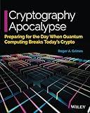 Cryptography Apocalypse: Preparing for the Day When Quantum Computing Breaks Today's Crypto