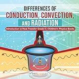 Differences of Conduction, Convection, and Radiation | Introduction to Heat Transfer Grade 6 | Children's Physics Books