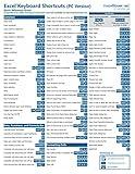 Microsoft Excel (PC/Windows) Keyboard Shortcuts Quick Reference Training Tutorial Guide Cheat Sheet- Laminated