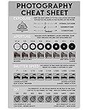 JIUFOTK Photography Cheat Sheet Metal Posters Photography Study Guide Posters Home Club Classroom Wall Decor Exposure Aperture Shutter Speed Iso Reference Plaque 8x12 Inches