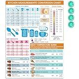 Qualsen Kitchen Conversion Chart Magnet Imperial & Metric, Meat Temperature Chart Magnet for Refrigerator Decor Cooking Temperature Chart, Measuring Weight Temperature Cooking Baking Supplies