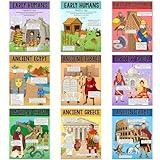Moinchore 9 Pcs Ancient Civilizations Posters Set Social Studies Classroom Learning Materials History Classroom Decorations World History Posters for Primary Middle High School Supplies