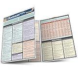 Common Grammar Pitfalls & Mistakes QuickStudy Laminated Reference Guide (QuickStudy Academic)