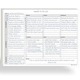 Weekly To Do List Notepad, 60 Page Task Planning Pad w/Daily Checklist, Priority Todo Checkbox & Notes. Desk Notebook to Organize Office 11 X 8.5