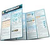 Microbiology QuickStudy Laminated Reference Guide (QuickStudy Academic)