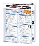 U.S. History Guide - Quick Reference Guide by Permacharts