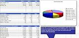 Quality Control Consultant Marketing Plan and Business Plan