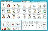 EZ Board for Patient Communication Board, Picture Symbol Board, Spanish