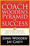 Coach Wooden's Pyramid of Success