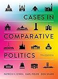 Cases in Comparative Politics