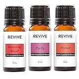 Cold & Flu Season Kit - Immunity Boost, Purify, and Protect Blends - 100% Pure Therapeutic Grade, for Diffuser, Humidifier, Massage, Aromatherapy, Cruelty Free - Unrefined Oils with No Fillers