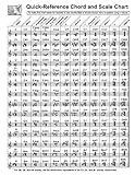 Quick-Reference Chord And Scale Chart: for Harp