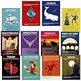 Outus 13 Pcs Elements of English Language and Literature Posters Literary Classroom Posters Decor Vintage English Teacher's Posters Literature Educational Posters for Middle High School Read Supplies