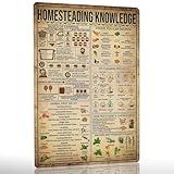 Kitchen Homesteading Knowledge Poster Homestead Knowledge Metal Sign Homesteading Knowledge Tin Sign Healing Poster Signs Gifts For Homesteaders 8x12 Inches