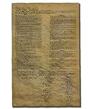 United States Constitution, Authentic Replica Printed on Antiqued Genuine Parchment. 12.5 x 19