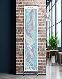 Histomap History World Ancient Civilizations Timeline Comparison Chart COLORS (16"x76") Map (Blue 16"x76")