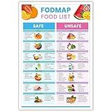 Fodmap Food List And Low Fodmap Poster Good Health Print Nutrition Healthy Gut Food List Wall Art Gluten Free Diet Meal Prep Guide For Gut Health And Meal Plan Kitchen Wall Art 12x16in Unframed