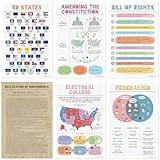 Quarterhouse US Government and Civics (Set B) Poster Set, Social Studies Classroom Learning Materials and Wall Decor for K-12 Students and Teachers, Set of 6, 12 x 18 Inches, Extra Durable