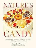 Nature's Candy: Timeless and Inventive Recipes for Creating and Baking with Candied Fruit