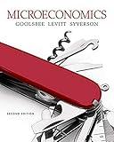 Microeconomics