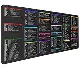 JIKIOU Linux Commands Line Mouse pad - Extended Large Cheat Sheet Mousepad. Shortcuts to Kali/Red Hat/Ubuntu/OpenSUSE/Arch/Debian/Unix Programmer. Non-Slip lycra Gaming Desk mat