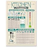 Imperial & Metric Kitchen Conversion Magnet - 6"x9" Handy Reference for Cooking Measurements - Culinary Cheat Sheet, Unit Conversion Chart Cooking Measurement Accessories for Chefs and Home Cooks
