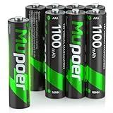 Mupoer Rechargeable AAA 8 Pack, Ni-MH 1100mAh High Capacity, Long-Lasting and Pre-Charged Triple A Battery