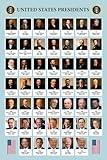 US Presidents Poster For Classroom Updated 2025 Edition Presidential United States History Cool Wall Art Print Poster 16x24