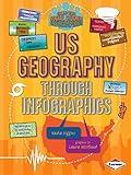 US Geography through Infographics (Super Social Studies Infographics)