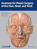 Anatomy for Plastic Surgery of the Face, Head, and Neck