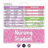 Plifal LAB Values Reference Card with Nursing Student Badge Buddy - Horizontal LAB Ranges Draw Medical Data Pocket Guide Chart Clinical Quick Cheat Sheet Pink Radiology Technique Work Accessories