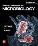 Foundations in Microbiology