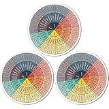 3 Pcs Emotion Wheel Magnet 4.8 Inch Feelings Wheel Magnet Feelings Emotions Chart Wheel Fridge Magnet Mental Health Gifts Social Counselor Worker Stickers School Office Decor (Dark Colors)