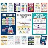 Decorably 16 Physical Science Posters for Classroom - 11x16in Science Posters for Classroom Middle School, Physics Posters for Classroom High School, Physics Classroom Decor, Science Classroom Posters