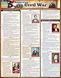 American Civil War: QuickStudy Laminated Reference Guide (Quick Study Academic)