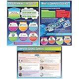 Daydream Education Introduction to Computer Science Posters - Set of 3 - EXTRA LARGE 33" x 23.5" - Gloss Paper - STEM Middle & High School Classroom Decoration - Wall Charts