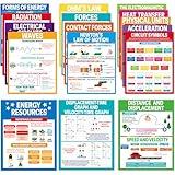 16Pcs Physics Science Posters for Classroom Middle School Supplies Educational Physical Classroom Decoration Physics Posters Charts for Teachers High School Education Bulletin Classroom Wall Decor