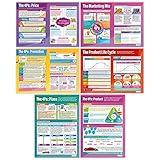 Marketing Decisions Classroom Posters - Set of 6 - Extra Large 33" x 23.5" - Gloss Paper - Business Studies Middle & High School Class Decoration - Wall Charts by Daydream Education.