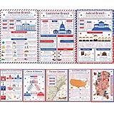 US Government Posters Social Studies Classroom Decorations History Civics and Government Classroom Posters for Middle High School Class