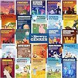Outus Literary Genres Posters Bulletin Board Set for Classroom Literature Poster Wall Art Print Teacher Educational Art Print for High Middle School Classroom Decoration(25 Pcs, Vivid)