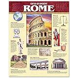 Creative Teaching Press Gifts of Ancient Rome Chart (5559)