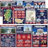 Pajean 8 Pieces US Government Posters American Government Bulletin Board Poster Decorations USA History Classroom Decor Social Studies Posters for Student Teacher Middle School High School Wall Decor