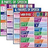 Yisong 4 Pieces Educational English Poster Grammar Figurative Language Punctuation Posters for Middle High School Classroom Decorations,17 x 22 Inches