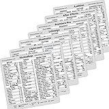 SYNERLOGIC Adobe Collection 7-in-1 Quick Reference Keyboard Shortcut Sticker, No-Residue Laminated Vinyl, for Any MacBook or Windows PC