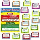 gisgfim Literary Genres Bulletin Board Set and Classroom Decorations for Teachers Educational Literary Genres Posters Literature Bulletin Board and Reading Wall Decor for Students and Kids