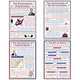 4 Pcs Important Documents From US History Poster Set Social Studies Classroom Decorations Study Materials for Teachers Middle School and High School Classroom History Classroom Decorations