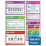 Daydream Education Music Theory Posters - Music Notes & Scales - Set of 5 - EXTRA LARGE - 33" x 23.5" Gloss Paper - School and Classroom Posters